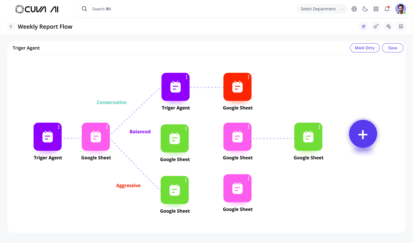 Workflow Automation
